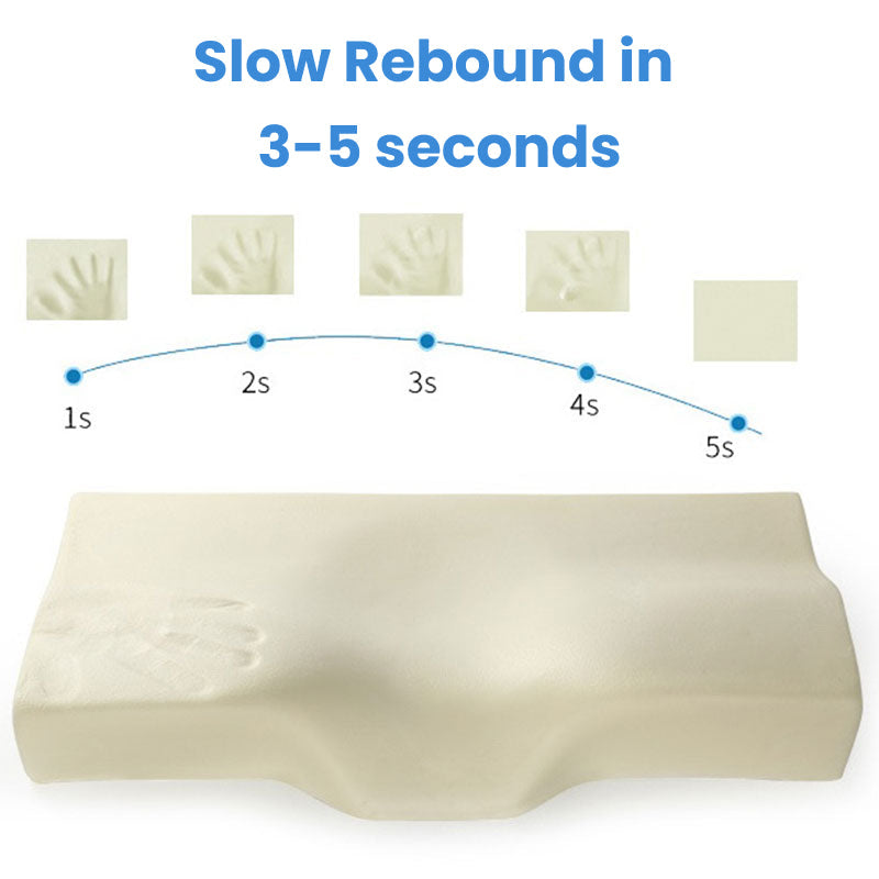ErgoCerv Anti-Snore Pillow - Relieve Neck Pain & Improve Breathing