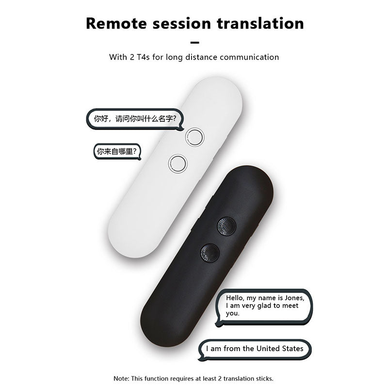 Handheld Instant Language Translator