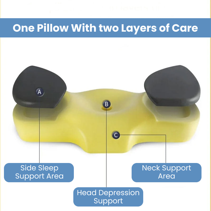 Serenity Sleep Orthopedic Pillow