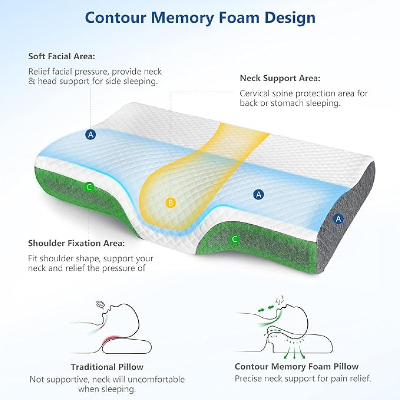 SpineGuard Foam Pillow