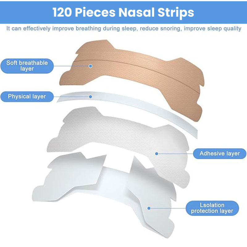 Air Flow Nasal Strips