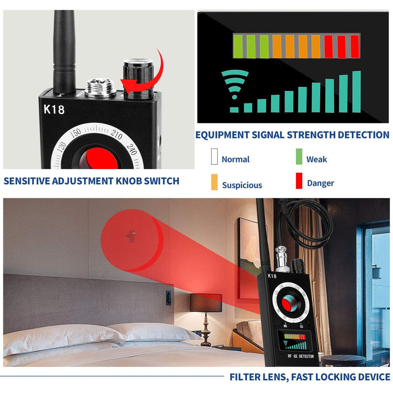 Anti-Spy Detector