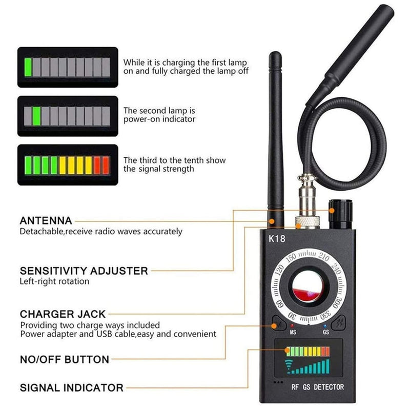 Anti-Spy Detector
