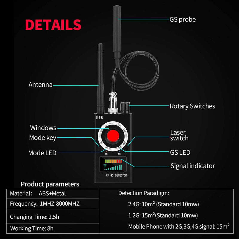 Anti-Spy Detector