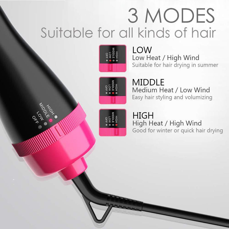 Hair Dryer And Volumizer