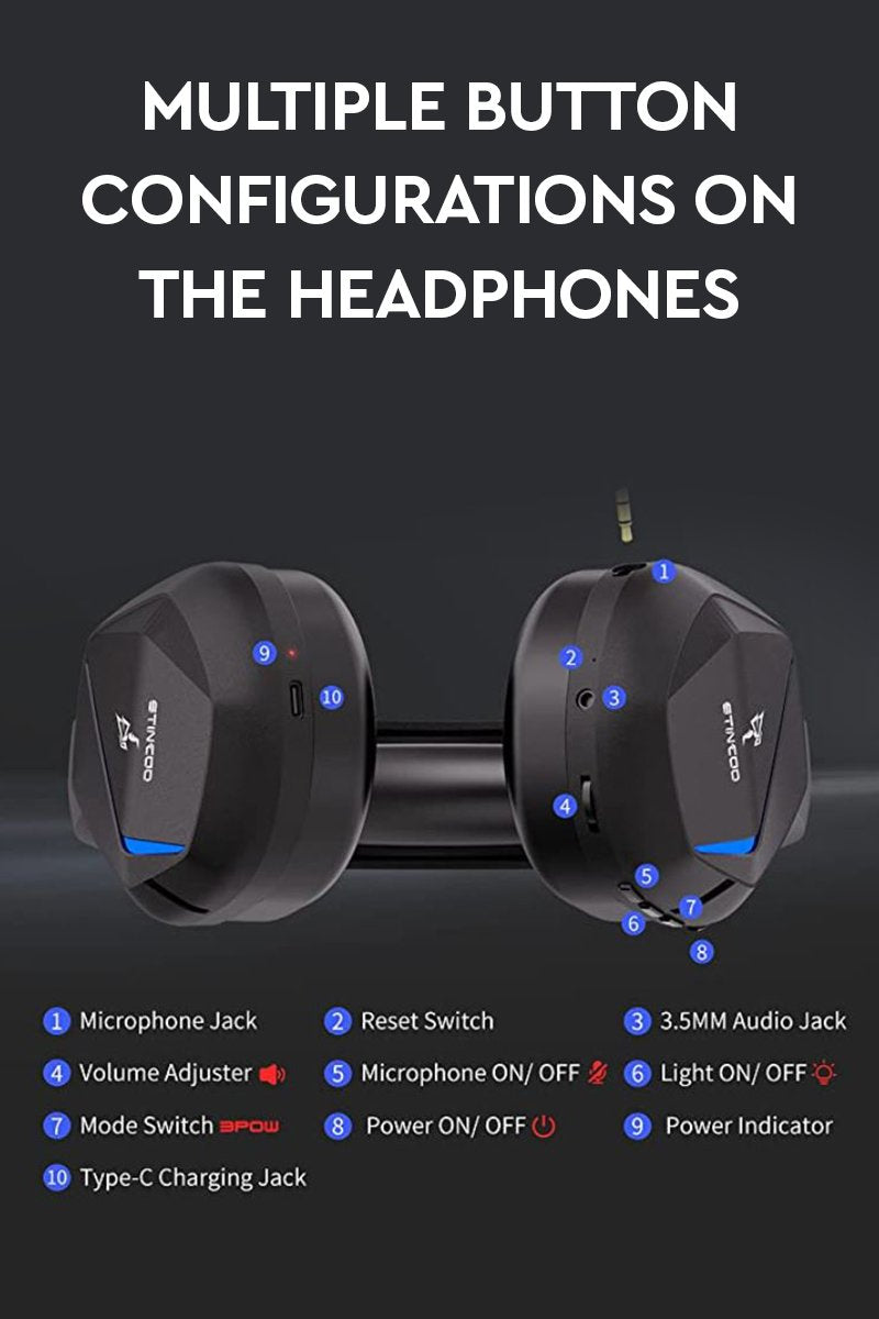 Wireless Gaming Headset
