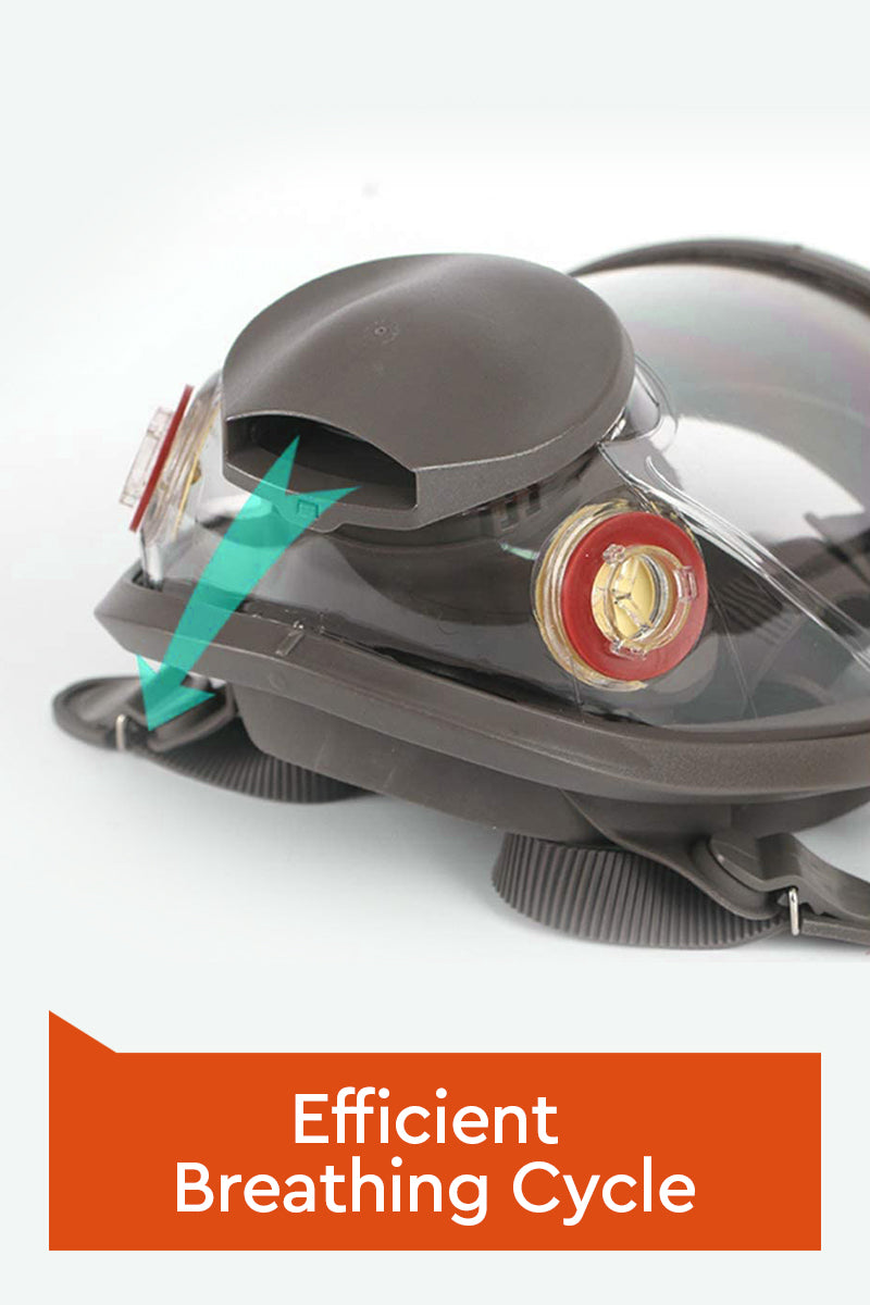Safety Respirator Gas Mask